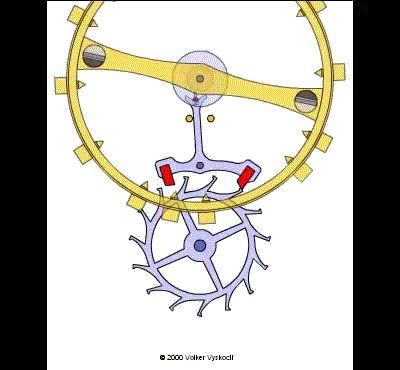 Echappement à ancre