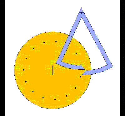 Echappement à chevilles