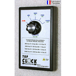 Contrôleur de battements à laser.
