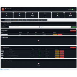 Module Prestashop v8.x Blockguard plugin de très haute sécurité