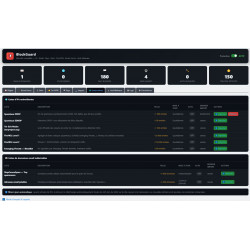 Module Prestashop v8.x Blockguard plugin de très haute sécurité