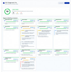 Module Prestashop v8.x SEO diagnostic (après)