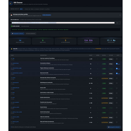plugin Nettoyage auto BDD