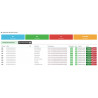 Module Prestashop v8.x plugin Produits virtuels