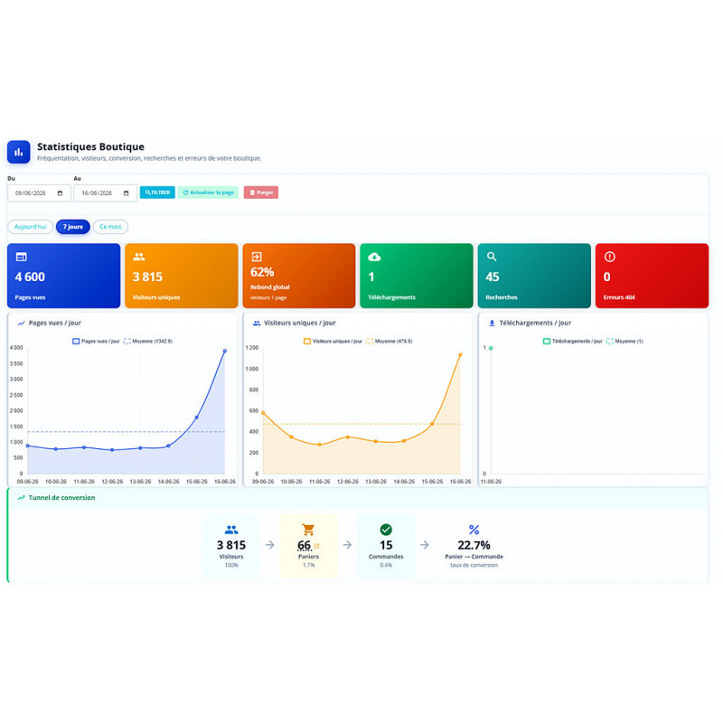 Module Prestashop v8.x plugin Statsdownload