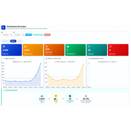 Module Prestashop v8.x plugin Statsdownload