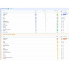 Module Prestashop v8.x plugin Statsdownload