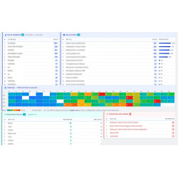 Module Prestashop v8.x plugin Statsdownload