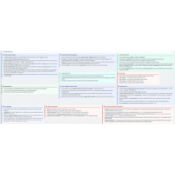 Module Prestashop v8.x plugin Statsdownload