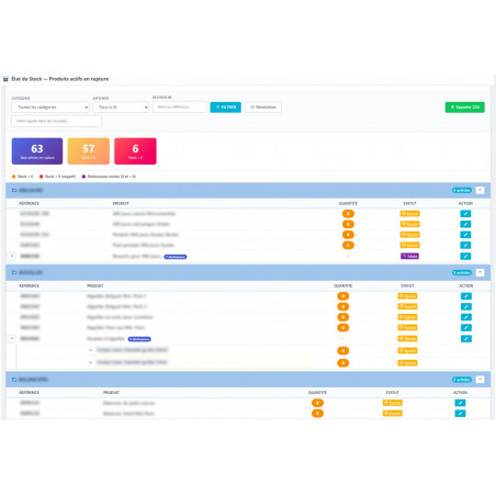 Module Prestashop v8.x plugin ruptures de stock