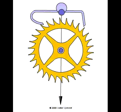 Echappement à verge
