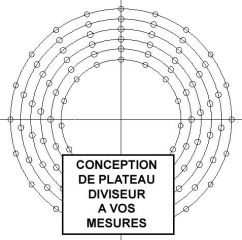 Conception à vos mesures de gabarit de plateau diviseur